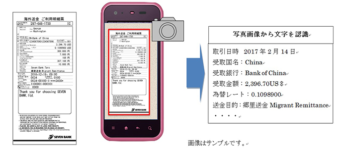 セブン銀行のATMから発行される海外送金レシート写真の文字認識ソフト提供