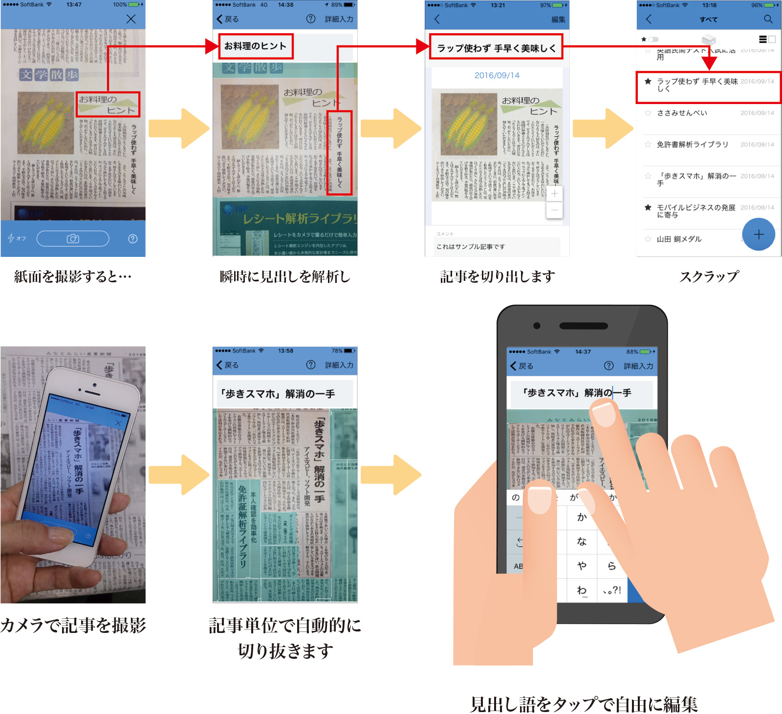 新聞もこのアプリ一つで自由にスクラップ！