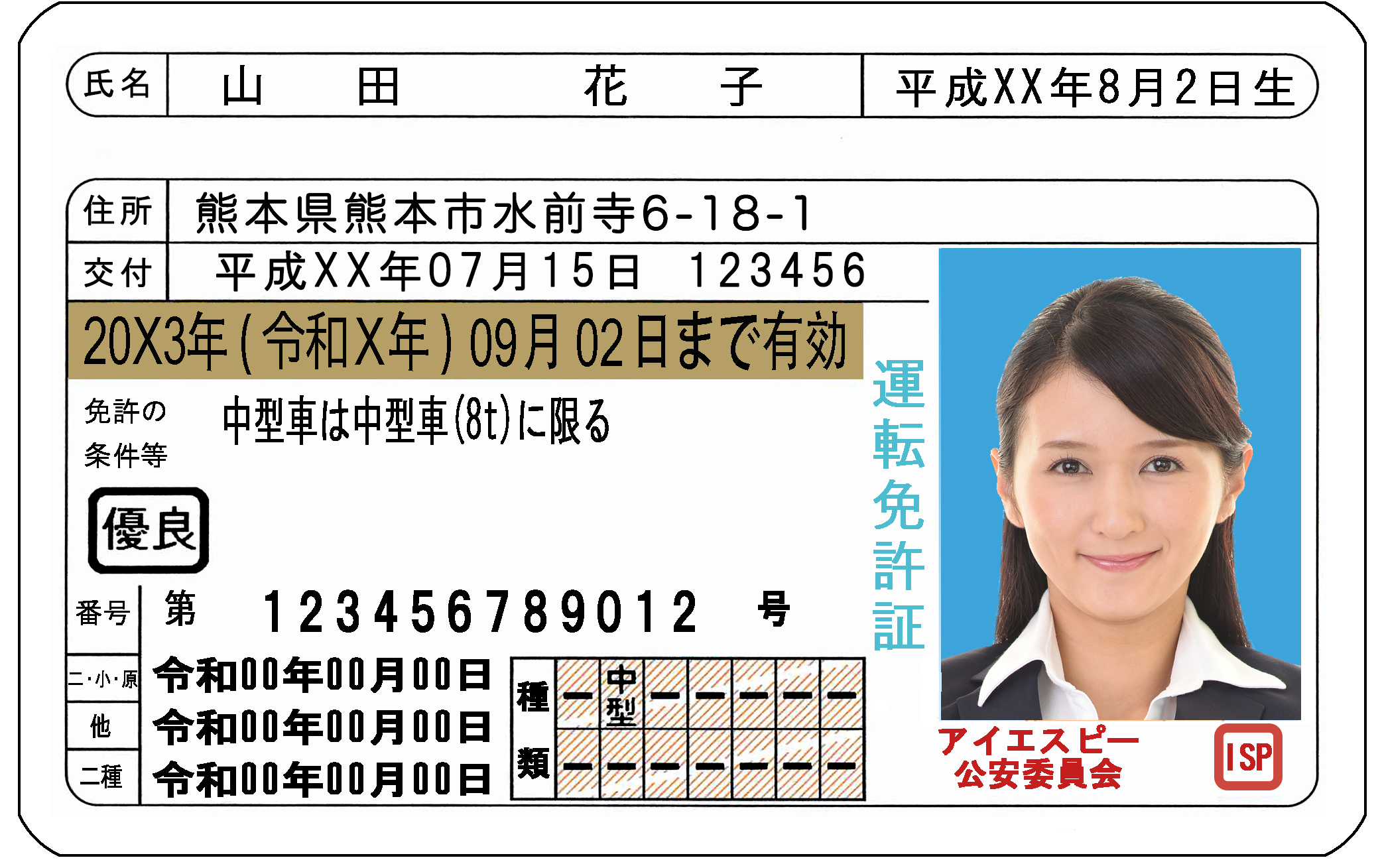 自動車運転免許証