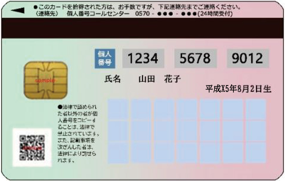 マイナンバーカード　うら