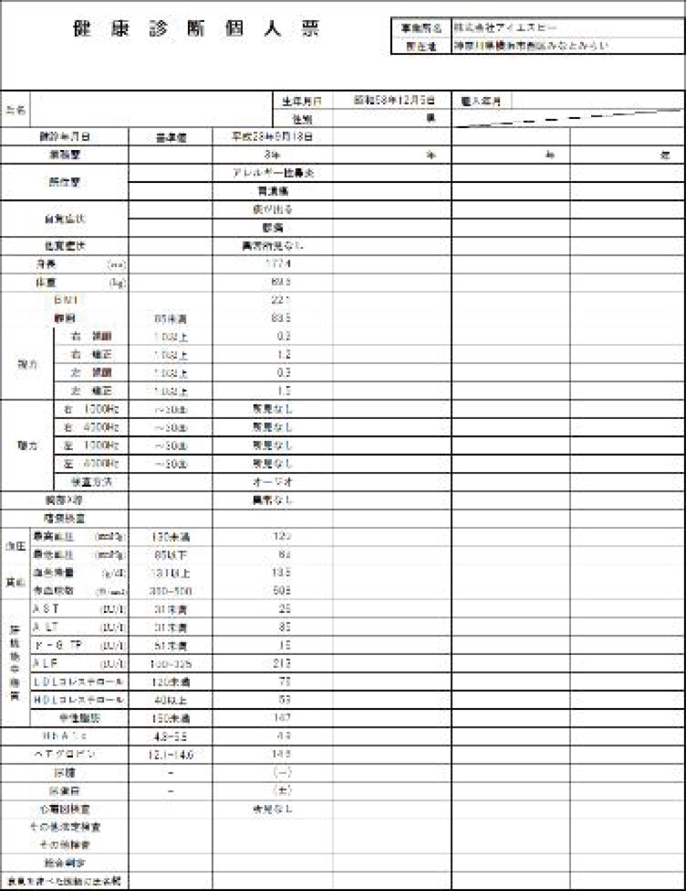 健康 診断 結果